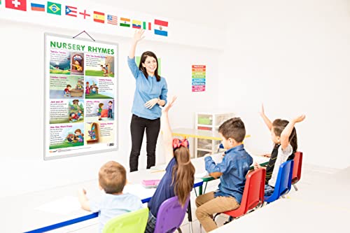 Image of Set of 2 Baarahkhadee and NURSERY RHYMES Early Learning Educational Charts for Kids | 20 inchX30 inch inch |Non-Tearable and Waterproof | Double Sided Laminated | Perfect for Homeschooling, Kindergarten and Nursery Students
