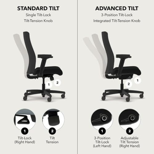 Image of HON Ignition 2.0 Ergonomic Office Chair, Lumbar Support, Desk Chair, Black