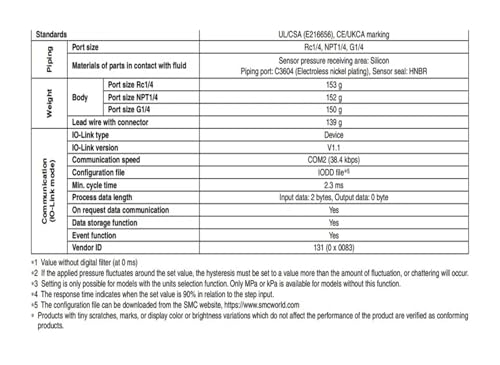 Pressostat numerique ISE70 ISE71 capteur de pression - 5