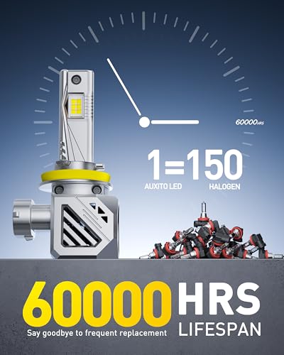 Image of AUXITO H11 H8 H9 Bulbs, 48000LM 1000% Brighter 6500K Cool White Light with Fan, LED Fog Light 30 Years Lifespan, No Flicker