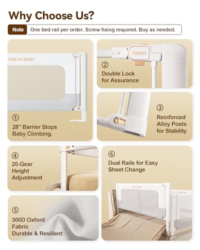 Image of Bed Rail for Toddlers,Thickened & Reinforced Baby Bed Rail Guard for Full Bed with Double Child Lock, Upgraded Toddler Bedrails with Height Adjustable, White /Grey, 1Side 54 inch Lx28 H