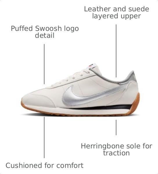 Nike Women's Pacific Leather Shoes, Sail/Metallic Silver-Gridiron, 10.5 by Nike - Used condition - Image 3