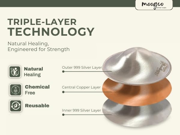 Miniatura 3 de MOOGCO The Original Silver Nursing Cups  Copas de plata de 999 k  Protectores de pezones para lactancia materna recién nacido  Cubiertas protectoras