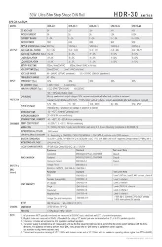 Alimentation HDR-150 48V à haut rendement thermique et format ultra-compact - 3