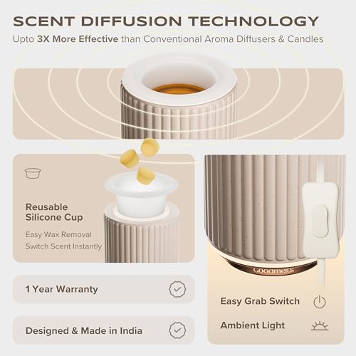 Image of Halo Wax Melting Kit- Ceramic Aroma Diffuser with 1 Warmer & 3 Scented Soy Melts |180+ Hours Scent Time| Safe, Smoke-Free, Natural Fragrance for Home | Terracotta Luster