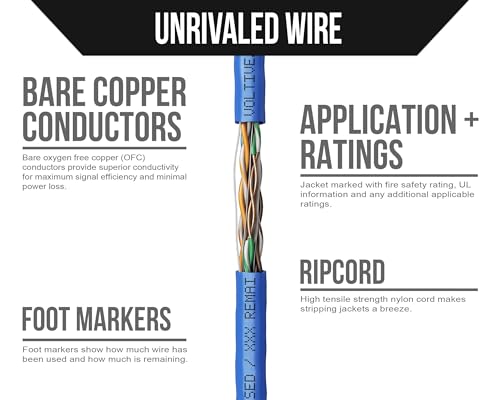 Ul 1666 Riser Voltive Cat6 Ethernet Cable, Riser (CMR), Blue, 500ft - 23AWG 4 Pair ...