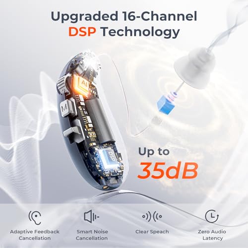 Image of Hearing Amplifier for Hearing Loss 16-Channel Digital Chip for Clear Speech, Intelligent Noise Reduction & Anti-Howling, Invisible Comfortable 80Hrs Rechargeable Hearing Aid