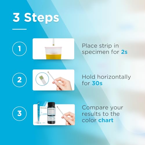 AccuDoctor 100 Urin-Teststreifen – Glukose Teststreifen für Urin, Urintester zur Kontrolle von Blutzucker über Urin, Selbsttest für Zuhause, Urin Sticks Diabetes Test