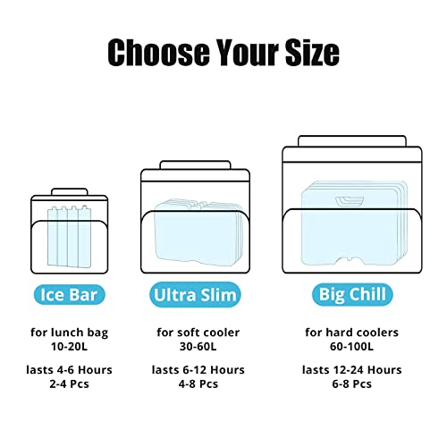 Top 20 Best Cooler Ice Packs Of 2022 BestDealRadar