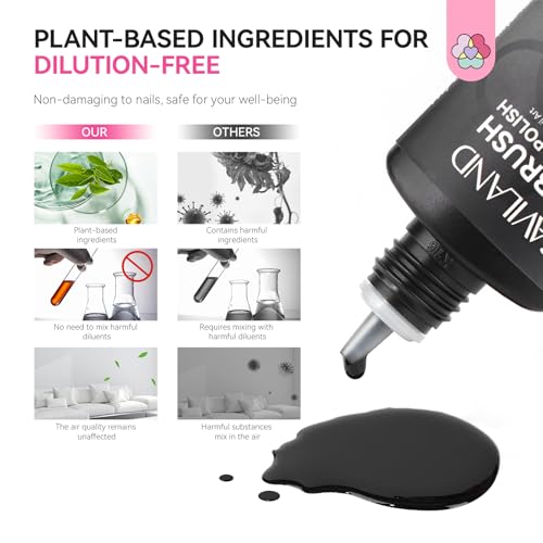 Image of SAVILAND Plus Airbrush Gel Nail Polish Dilution-free: 20 ml Black Non-Acetone Polish Gel for Airbrush Low Odor No Clogging Airbrush Paint for Nails for Ombre Gradients Stencils Pattern French Nail Art