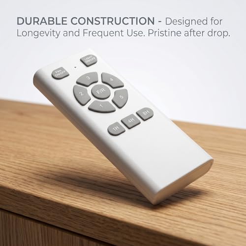 Miniatura 7 de Mando A Distancia De Plástico Para Ventilador De Techo Iluminado, Tecnología De Frecuencia Variable, Accesorio Compatible Con Modelos G, Blanco