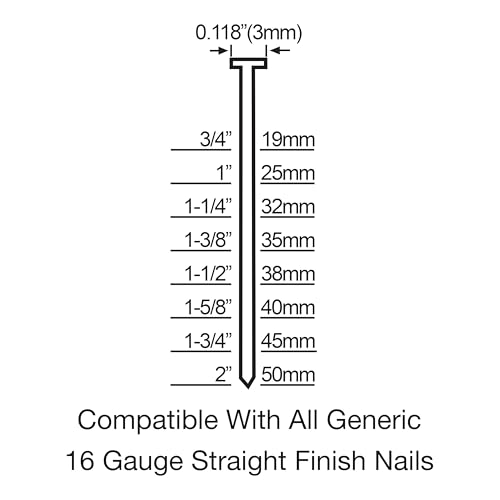 NuMax SFN50 thumbnail 8