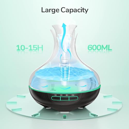 600 ML Aromatherapy Oil Diffusers With 8 Essential Oils Set, Ultrasonic Essential Diffuser With 2 Mist Modes, LED Lights,4 Timer For Large Room - Image 3