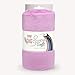kullaloo SB-Pack Ultraweicher Microfaser-Plüsch Stoff SNUGLY, 5mm Florlänge, spielzeugtauglich, in schicker Banderole (Mauve)