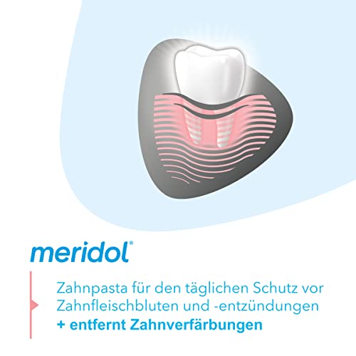 meridol Zahnpasta Sanftes Weiss 75 ml - antibakterieller Effekt, Zahncreme schützt vor Zahnfleischentzündungen, für natürlich weiße Zähne (Packung mit 4) – Bild 6