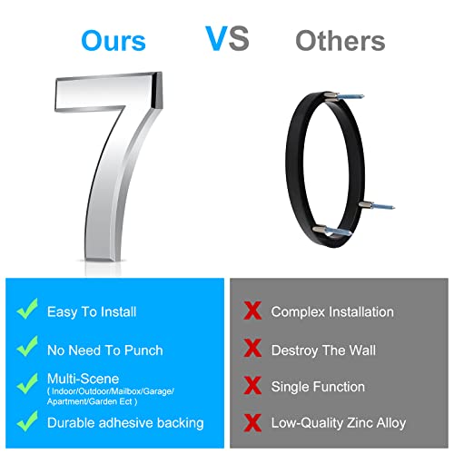 Vicloon Door Numbers, 3 Inches 3D Mailbox Numbers Waterproof, Address Numbers Self Adhesive House Numbers Street Number Stickers for House Mailbox Apartment Hotel Courtyard Cafe Silver(7) - Image 4