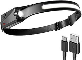 Fulighture Head Torch Rechargeable, USB Super Bright LED Headlamp, IPX4 Waterproof Headlight for Power Cuts, Emergency, Running, Camping, Hiking, Fishing, Cycling, Garage