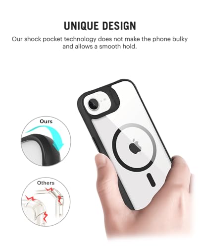 Image of DailyObjects Polycarbonate Case for iPhone 16e Compatible with Mag-Safe Wireless Charging | Hybrid Clear Slim Shockproof Back Cover