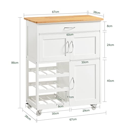 Muebles, Tools Imagen adicional