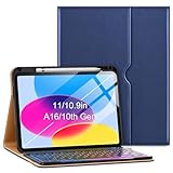 VIKESI Keyboard Case for iPad (A16,2025) 11th Generation/iPad 10th Generation Case (10.9