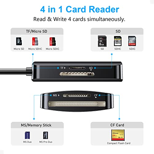 ​SD Card Reader, Beikell 4 in 1 Dual Connector USB C & 3.0 Reader Adapter, Cards Simultaneously Memory Adapter for SD/SDHC/SDXC/Micro SD/Micro SDXC/MS Duo, Compatible with Windows, OS, black (B6316)