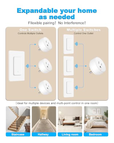 Image of Greencycle Remote Control Outlet Plug 2 Set,Detachable Wireless Wall Switch