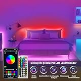 LED-Strip Test LED-Strip Test