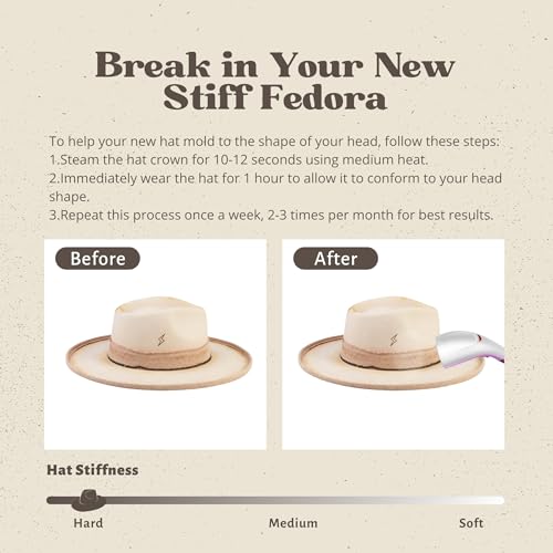 Image of RUEDIGER Vintage Pencil Brim Fedora Hats 100% Wool Felt Hat Panama Rancher Hat with Lightning Logo Handmade Distressed /Burned