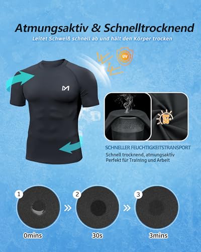 MEETYOO 2 or 3 Pack Kompressionsshirt Herren, Funktionsshirt Herren & UPF50+ UV Shirt Herren–Atmungsaktiv, Feuchtigkeitsableitend, Schnell Trocknend, Ideal für Sport, Schwimmen und den Alltag