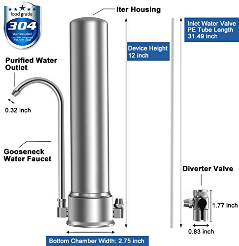 ESOW Countertop Water Filter, 304 Stainless-Steel Drinking Water Purifier, High Water Flow Tap Water Filter, Filtered Water Dispenser for Home, Kitchen Tap & Bathroom Sink, Fits Standard Faucets