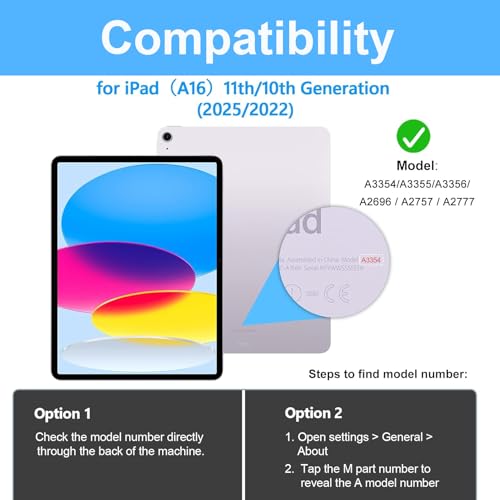 image for Miesherk STOCK Case for iPad (A16) 11th/10th Generation Case: Protecti