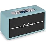 Audizio