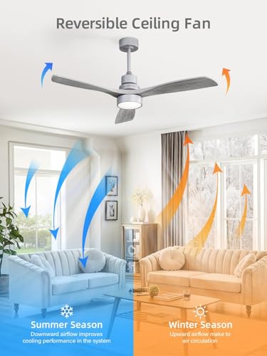 Image of Sofucor 52 Inch Smart Wood Ceiling Fans with Lights, APP /Remote Control | Modern, Quiet Reversible DC Motor, 3CCT Dimmable, 6 Speeds, Indoor /Covered Outdoor /Bedroom /Living Room /Patio /Kitchen, Grey