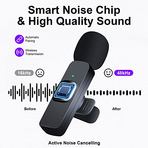 2-Pack Dienmern Wireless Microphone For Iphone Microphone For Video Recording Mini Lapel Lavalier Podcast Tiny Cordless Lav Portable Youtube Professional External Interview Clip On Microphone Wireless #TOP2