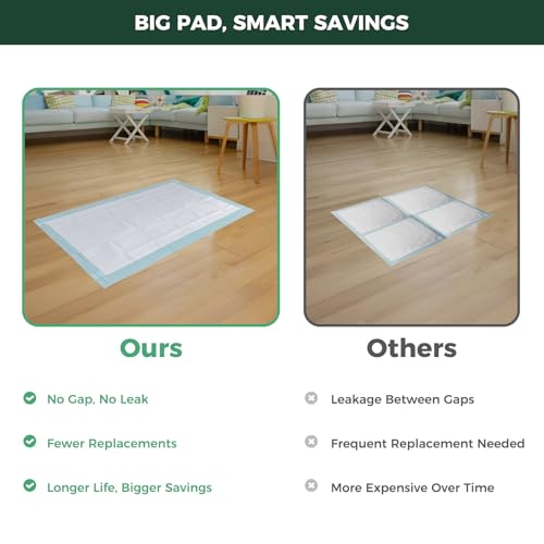 Image of FXW XXL Puppy Pee Pads for Dogs 51x29 inch 20 Count, 5 Layer Super Absorbent & Leak Proof-Thickened Disposable Potty Training Pad, Fits 24 inch H 6 /8 Panel FXW Playpen-Blue (Playpen not Included)