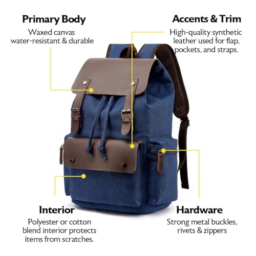 Image of Vintage Canvas Backpack with Genuine Leather Trim - Large 35L Travel Rucksack for Men & Women | Drawstring Laptop School College Bag with Side Pockets | Retro Hiking Daypack