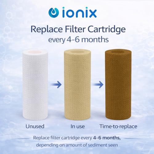 Image of IONIX spare filter cartridge set for washing machine /Shower /Geyser filter, Remove sediment & hardness from water(3 cartridges and 15 softnening balls)