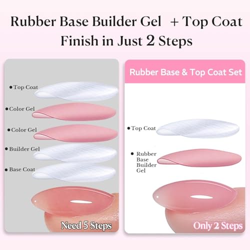 Image of AZUREBEAUTY 10ml 6 Color Rubber Base Gel Polish with Top Coat Set, Builder Gel for Thin Weak Nails, Sheer Nude Pink Jelly Self-Leveling Apex Building Nail Strengthener, Long Lasting Soak Off UV LED