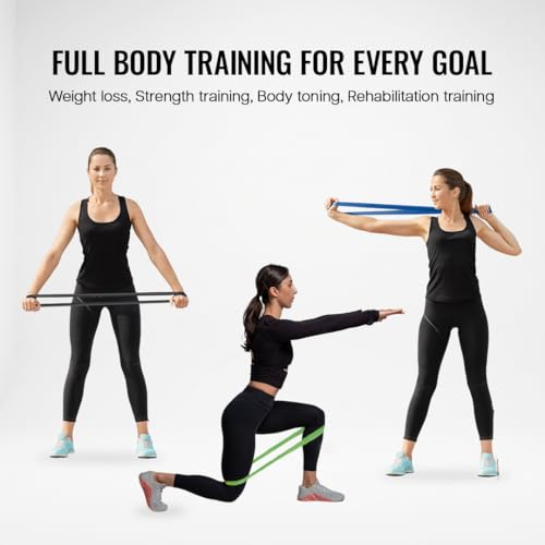 Image of Wiselife Professional Latex Resistance mini Band | 48x4 inch |100% Natural Latex Resistance Band | for Warm-Up, Stretching,Cardio,Home Fitness,Exercise,Gym Workout, Physiotherapy & Yoga (Set of 5)