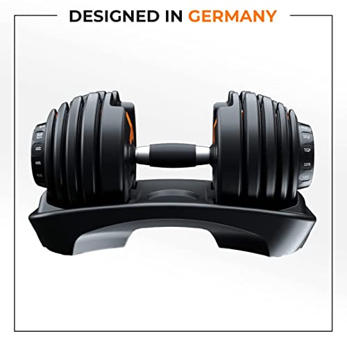 Product Variant View