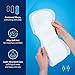 Total Dry Ultimate Booster Pads for Women & Men Extra-Absorbent Overnight Diaper Inserts– FSA HSA Approved-for Use Inside Adult Diapers -Enhanced Absorption & Leak Control