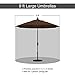 California Umbrella 9' Round Hardwood Frame Market Umbrella, Stainless Steel Hardware, Push Open, Teak Olefin