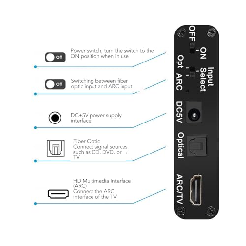 Convertidor de Audio Digital a Analógico Multifuncional con Salida Estéreo RCA de Alta Fidelidad 4