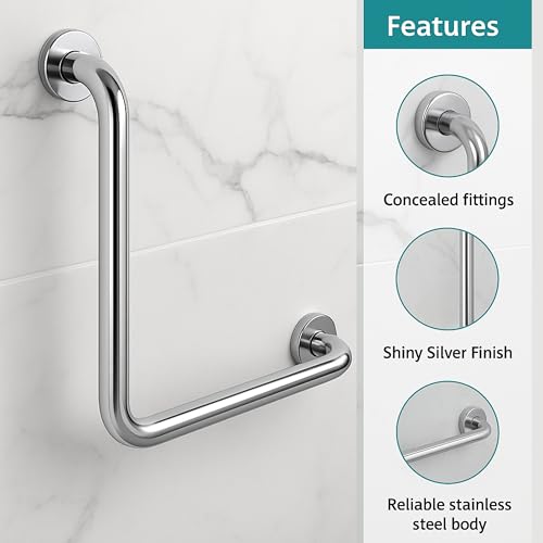 Product Variant View