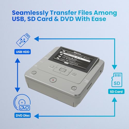 VHS to DVD Recorder, TV to USB Device or SD Card or HDD Recorder, Smart Phone WiFi to DVD/USB/SD/HDD Copy, WiFi APP Media Recorder?Comes with 10 Free DVD-R ?