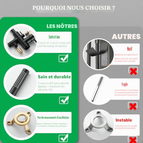 FBUKE Robinet de baignoire autoportant noir avec douchette en laiton – vue 5