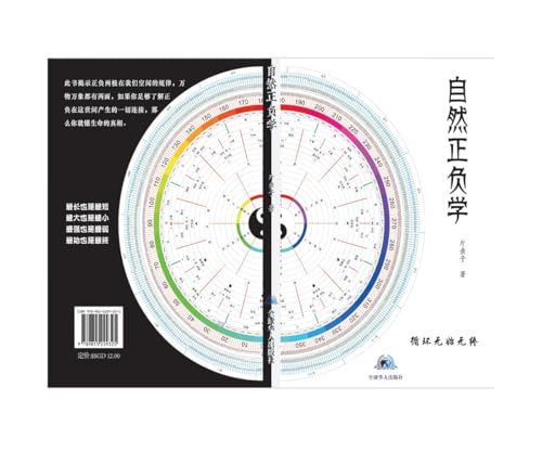 Natural Positivity and Positivity by Chen Rong Xin