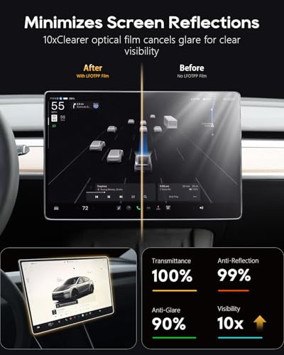 Image of LFOTPP HD Clear Screen Protector (15.4 Inch) for 2024-2026 Tesla Model 3 Highland & 2025-2026 Model Y Juniper, Fit Standard 15.4 inch, Not fit Refreshed 16 inch Screen