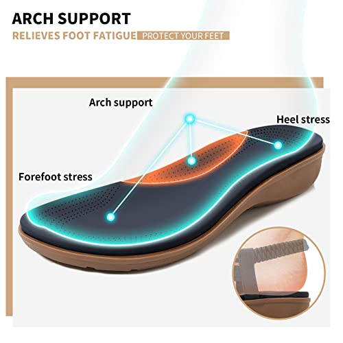 Image of Littleplum Womens Sandals Comfort Arch Support Sandals Summer Walking Shoes Casual Ankle Elastic Flip Flops Shoes
