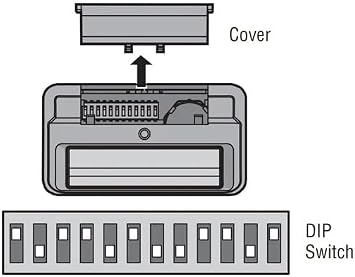 LiftMaster 811LMX 12-Code Switch Gate Remote Replaces The 811LM - Security+ 2.0 - Not for Garage Openers